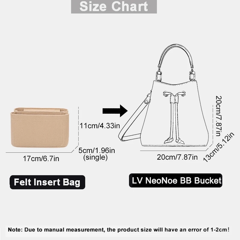 Pour sacs à main LV Neonoe BB  - Makeup avis et prix