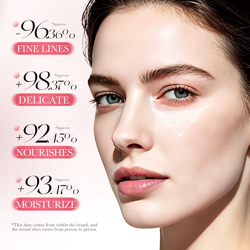 Masque hydratant pour les yeux - Collagen Under Eye Patches avis et prix